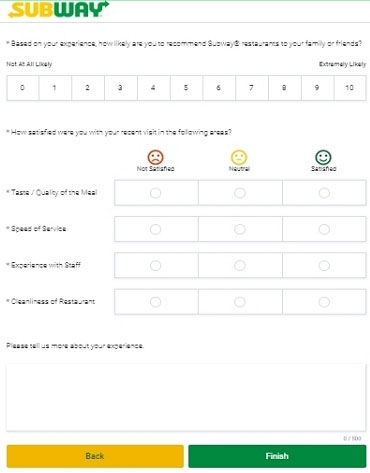 Subwaylistens overall satisfaction image