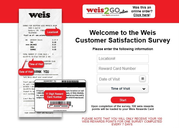 Weis Survey Entry Image