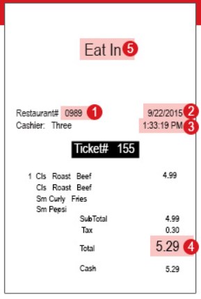 Arbys Receipt Details Image