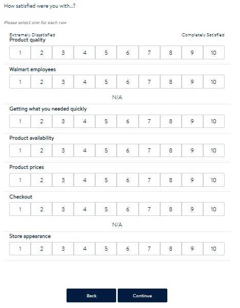 Walmart Customer Experience Questionnaire Image